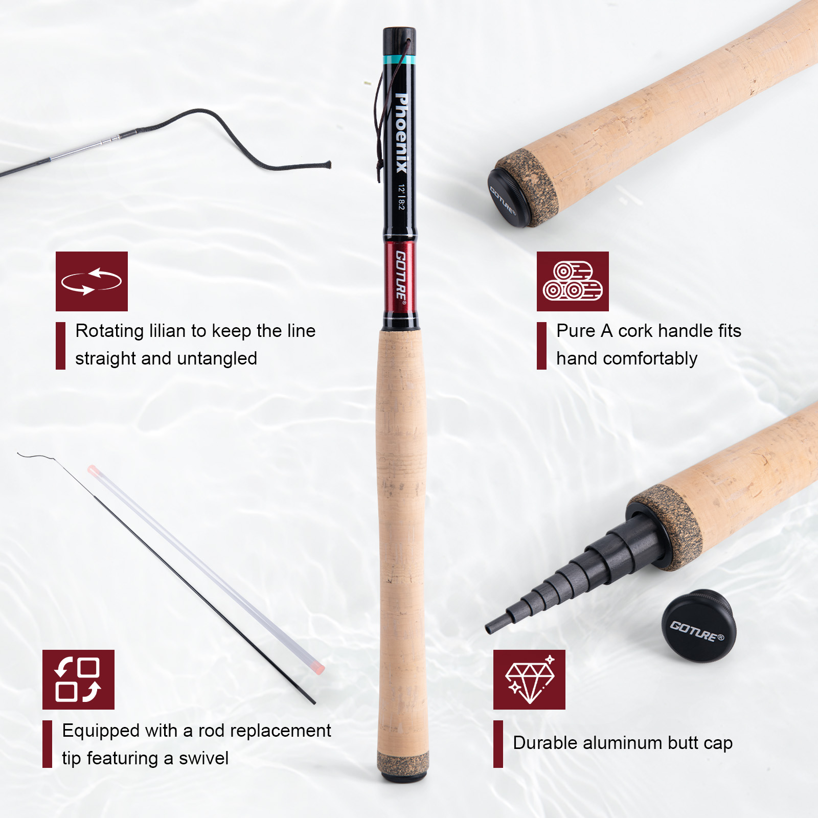 Set Joran Tenkara Goture 3.6m  - Fishing Rod Tip Replacement ulasan dan harga