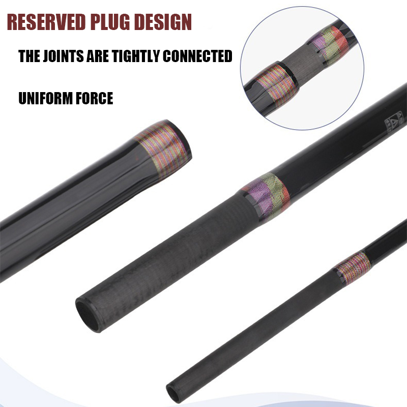 1.8M 2.1M 2.4M Joran Pancing K - Fishing Rod Surf ulasan dan harga