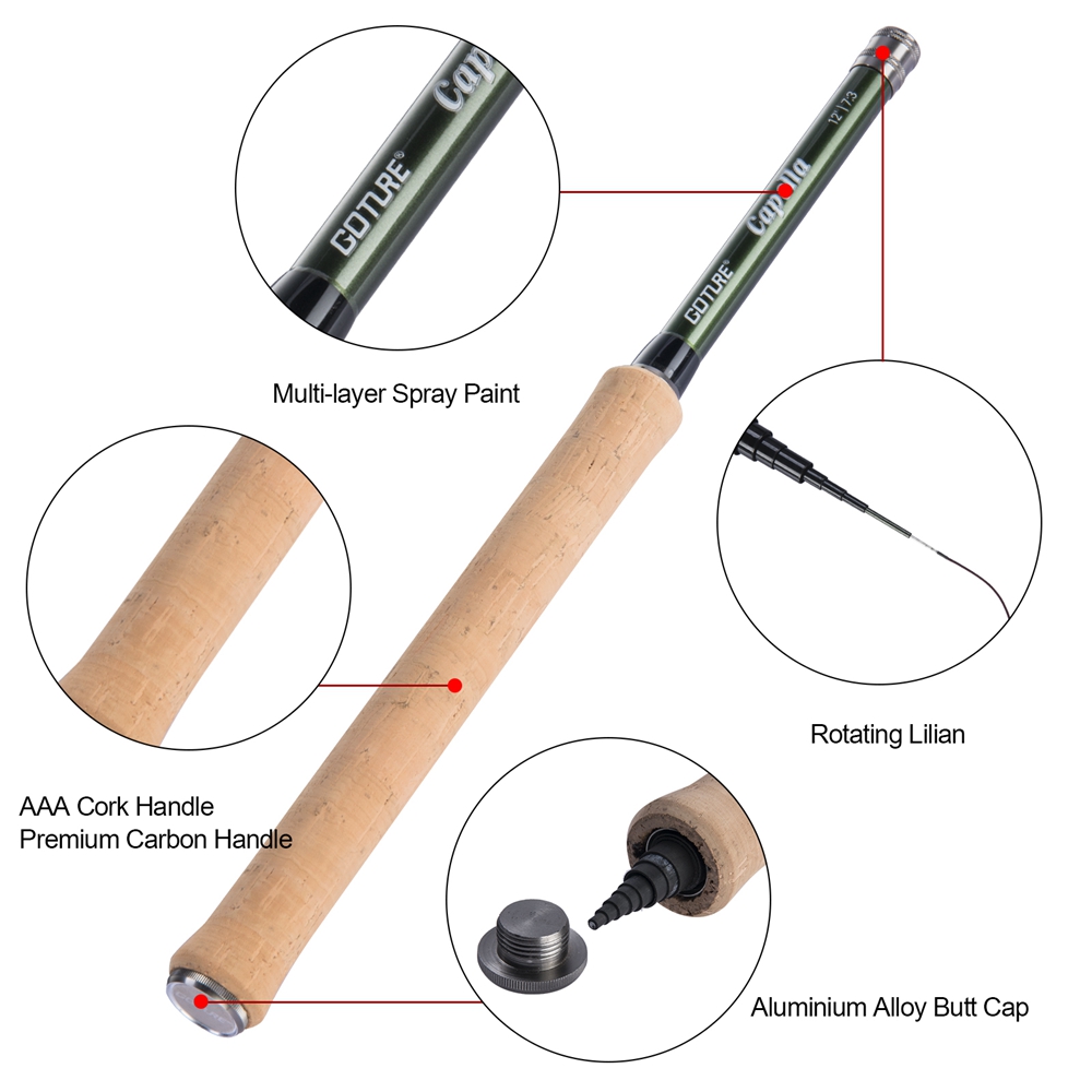 Goture Set joran pancing Tenka - Fishing Rod Fly ulasan dan harga